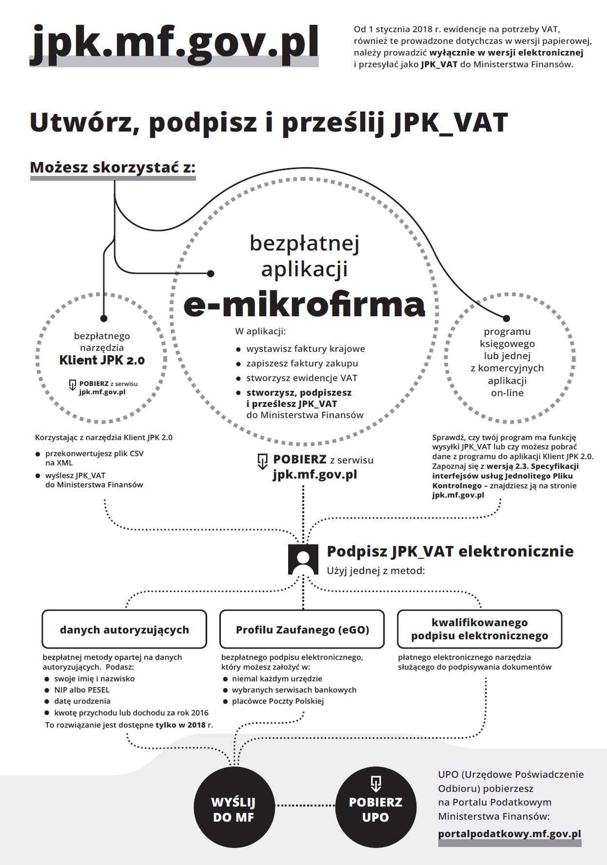 jpk.mf.gov.pl