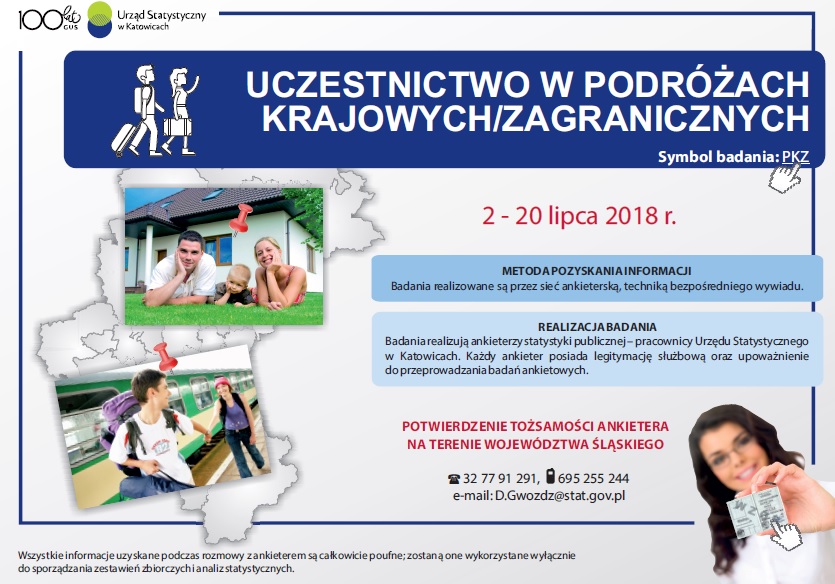 uczestnictwo_w_podrozach_krajowych_informacja