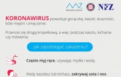 Koronawirus: informacje i zalecenia dla mieszkańców