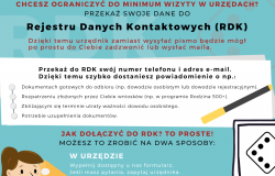 Rejestr Danych Kontaktowych