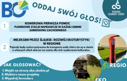 Głosowanie w III edycji Marszałkowskiego Budżetu Obywatelskiego 